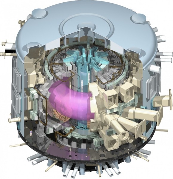 iter tokamak nuclear fusion reactor