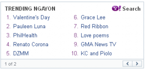Trending on Yahoo! Philippines February_14.2012